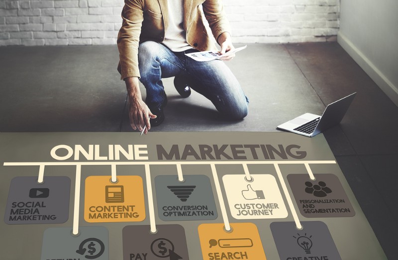 online marketing, various digital marketing methods